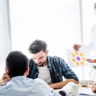Cursos online gratuitos para desenvolver habilidades comportamentais